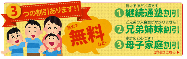 3つの割引サービス