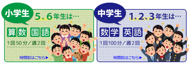 時間割